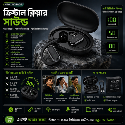 Open Ear-hanging Wireless Headphones Headset